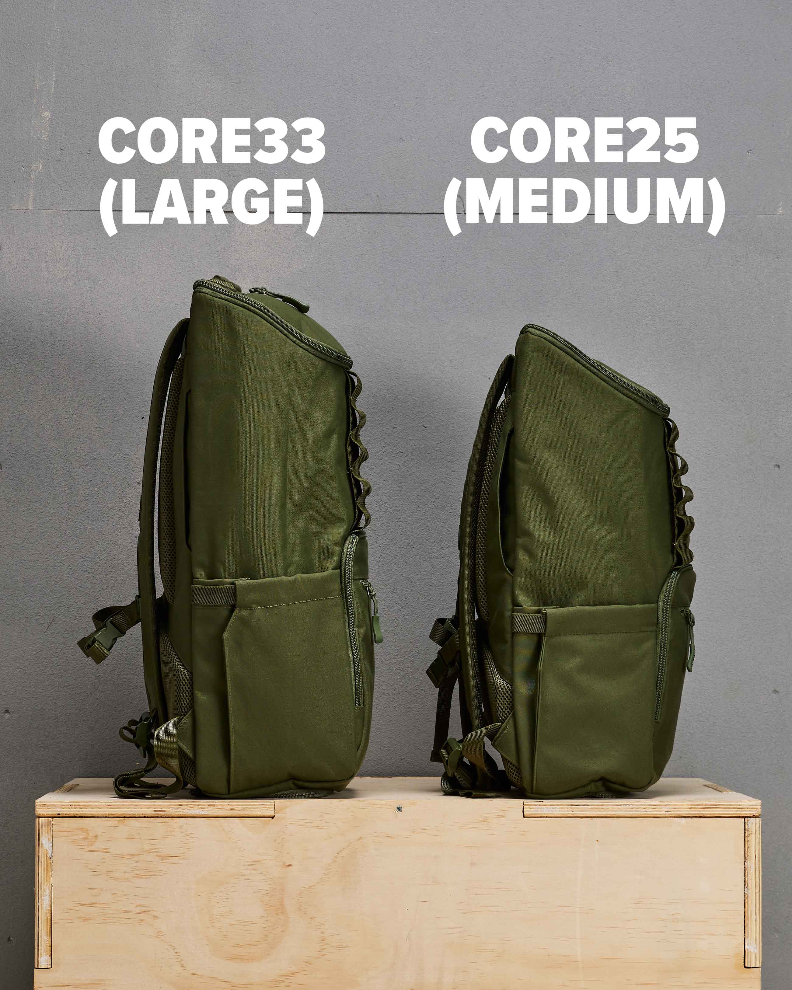 KNKG Core Backpack
